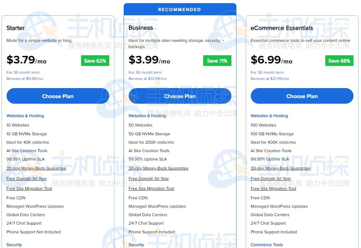 WordPress主机购买页面