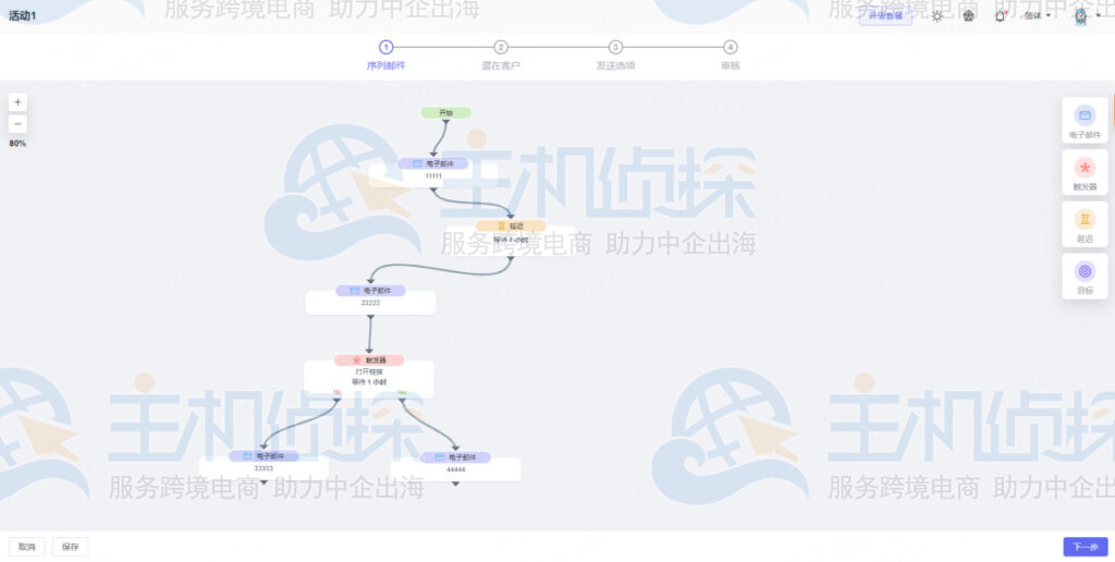 Geeksend构建电子邮件序列的示例