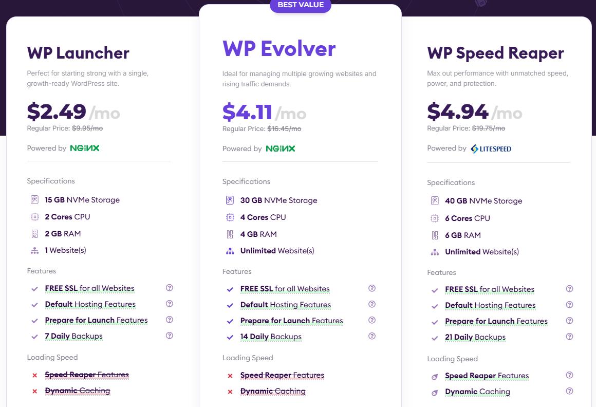 HostArmada虚拟主机/WordPress主机