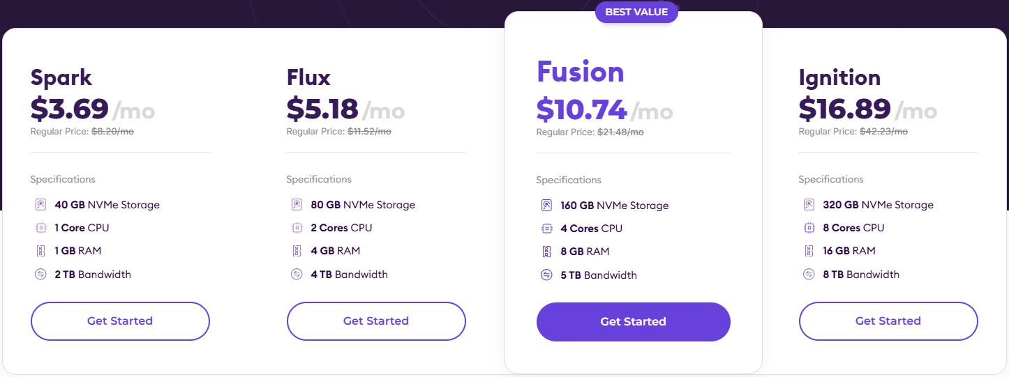 HostArmada VPS主机