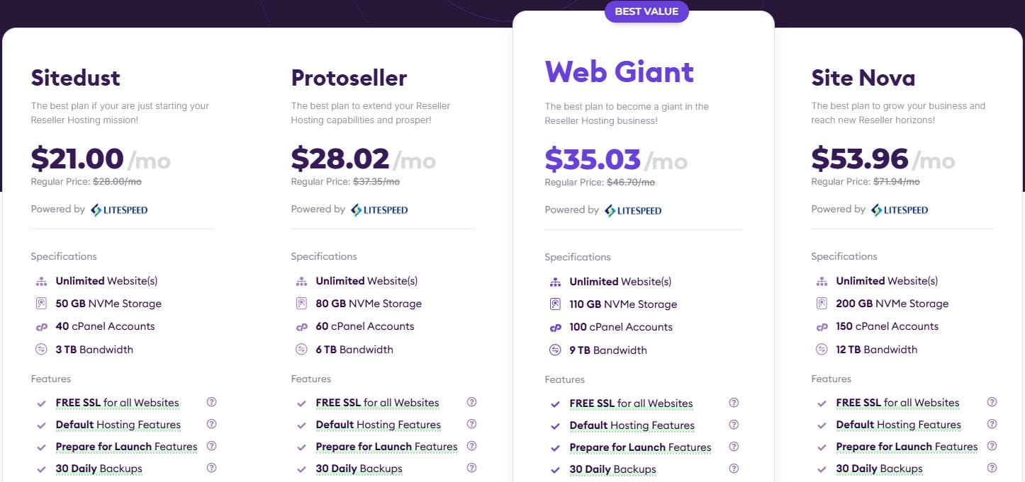 HostArmada经销商主机