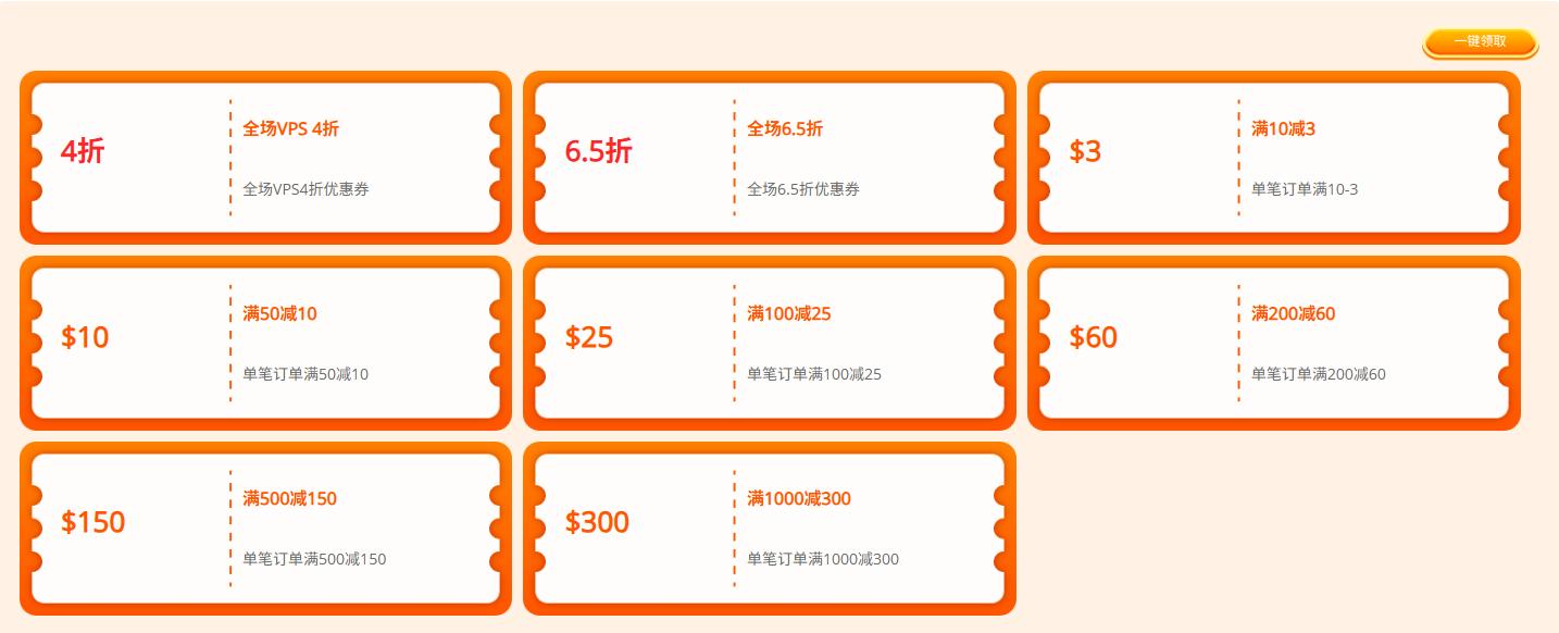 RAKsmart全场福利券包