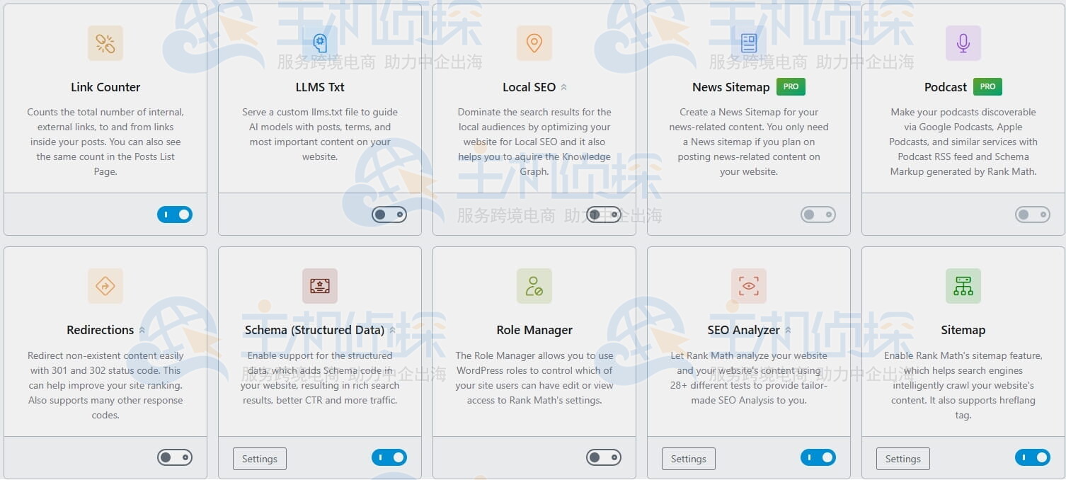 Rank Math Dashboard面板