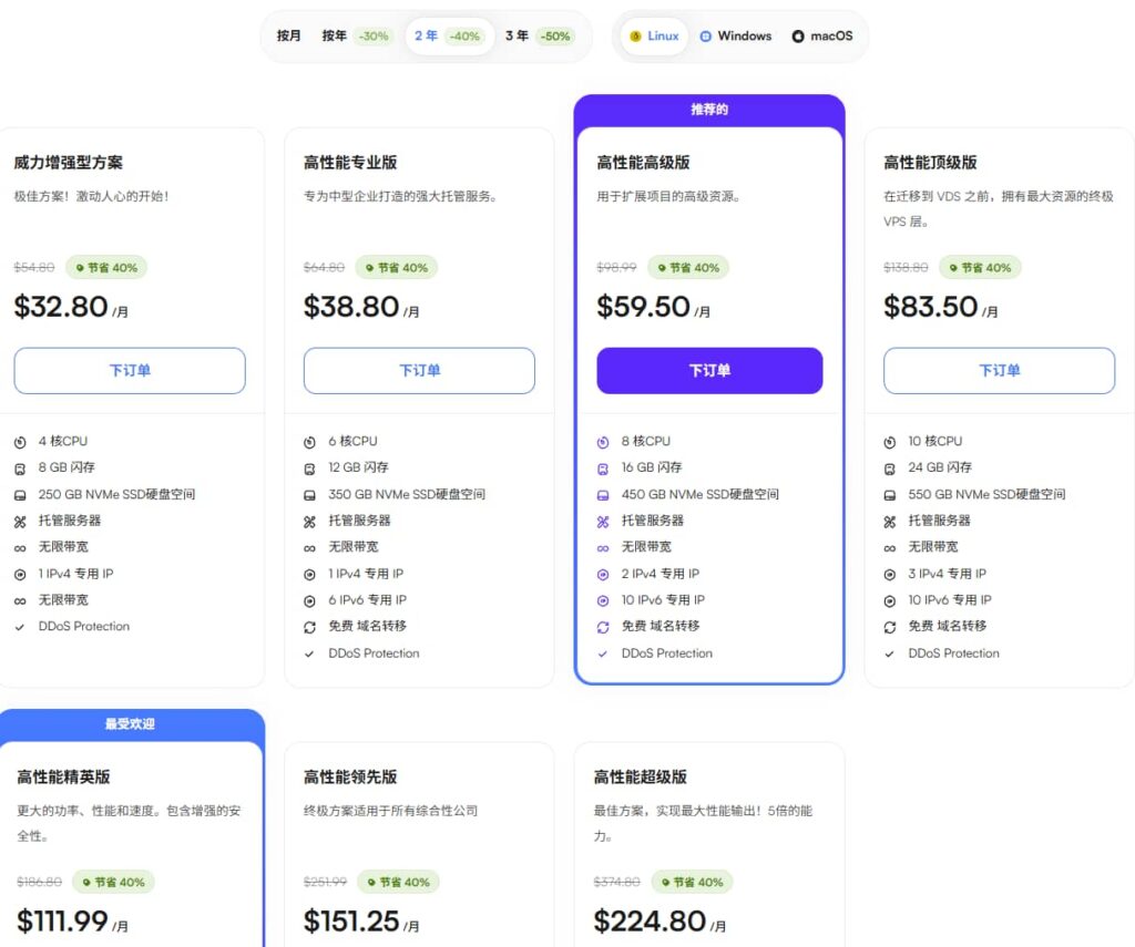 Ultahost VDS主机价格