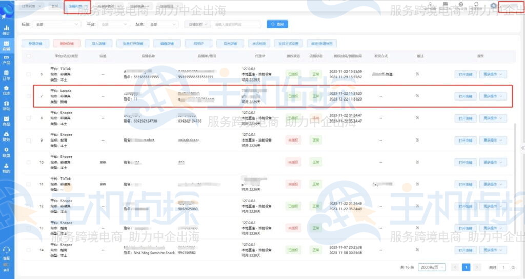 lazada店铺授权管理
