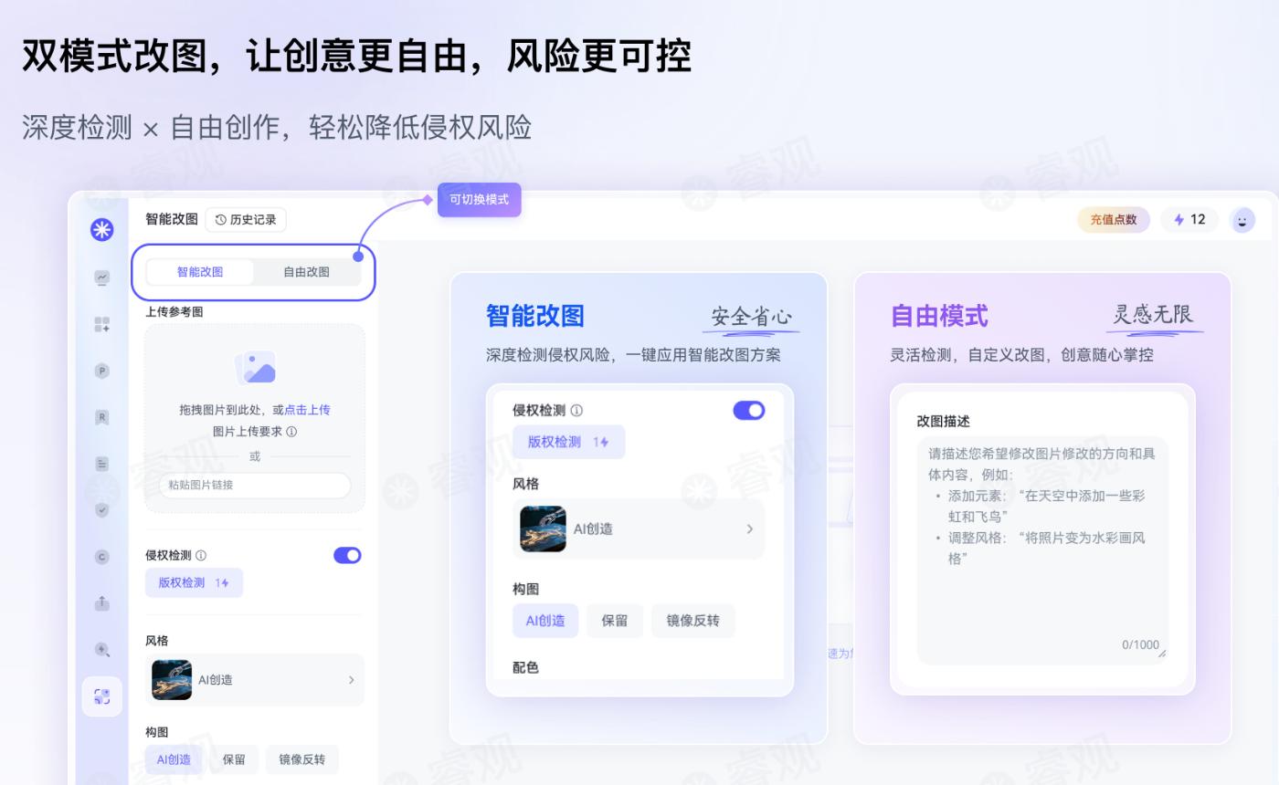 睿观AI智能改图