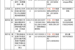 ​​Shopee升级物流信息要求