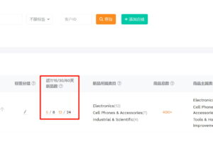 查看各个时间段上新
