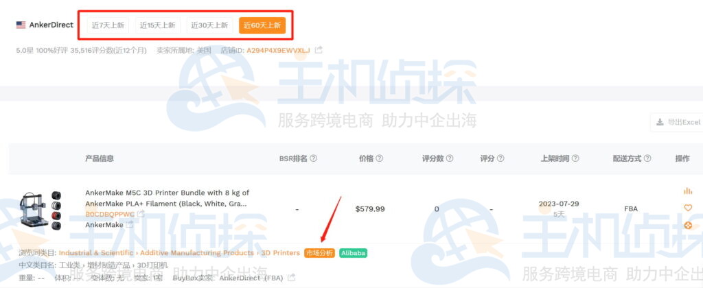 实时查看市场分析报告