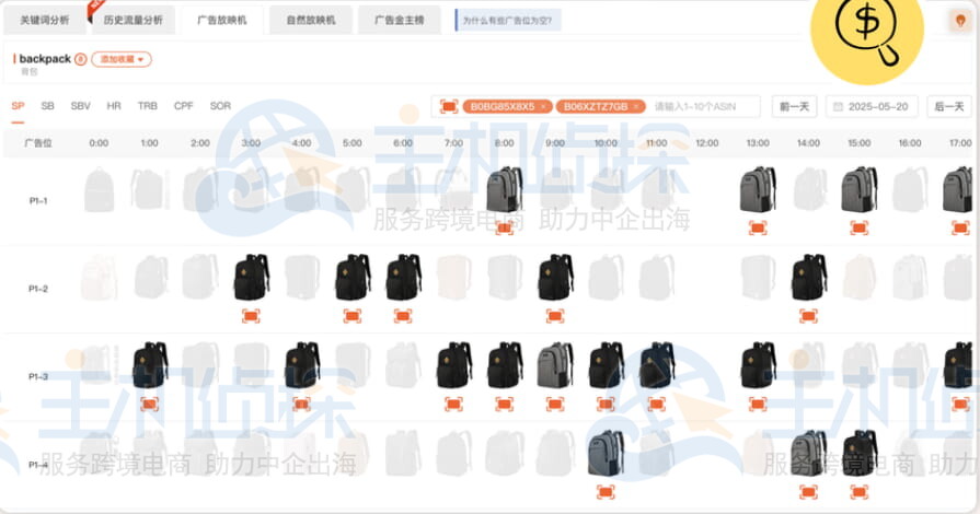 监控核心大词每小时广告坑位变动