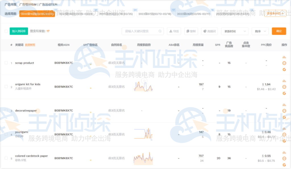 卖家精灵-广告洞察
