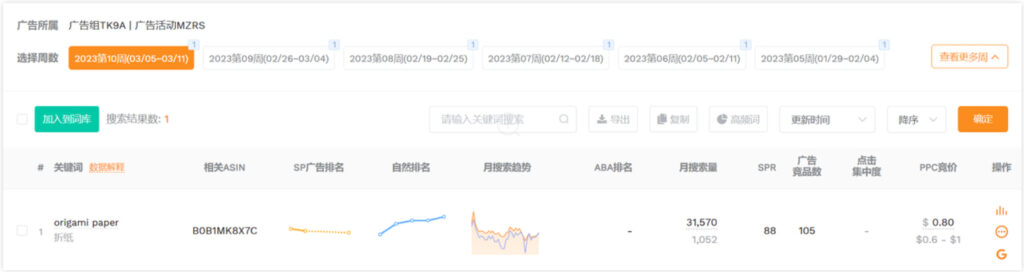 卖家精灵-广告洞察