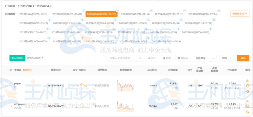 卖家精灵-广告洞察