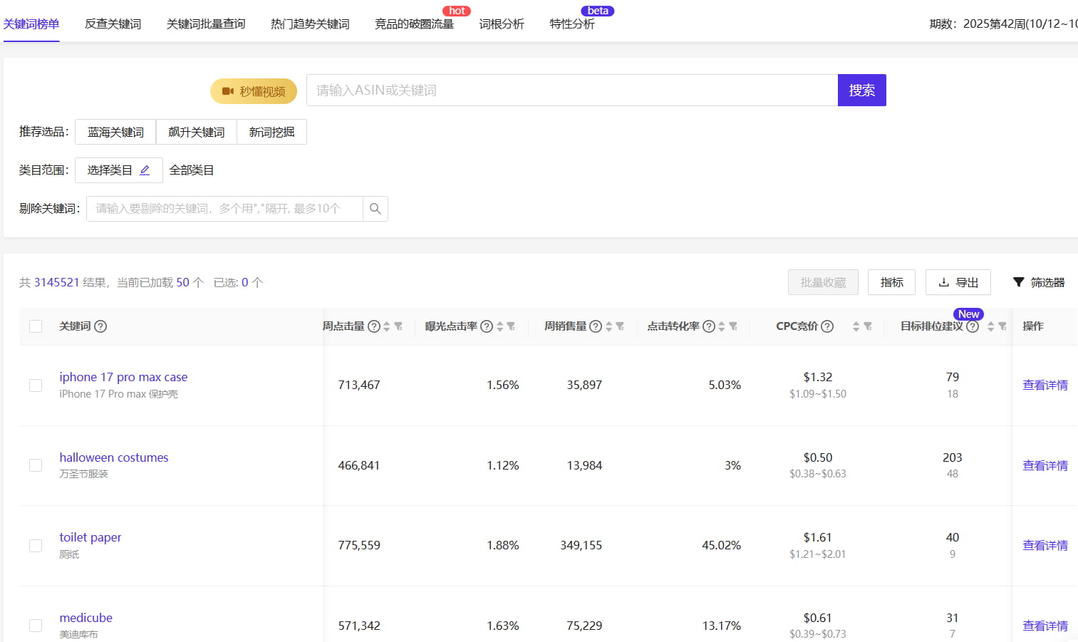 极目数据关键词分析