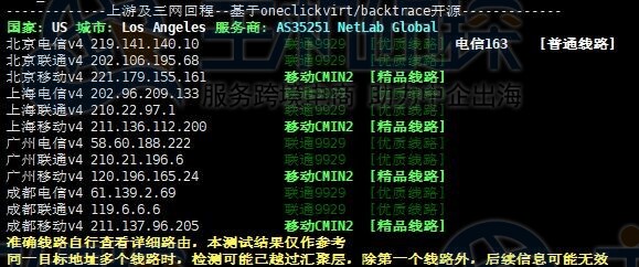 三网回程线路检测