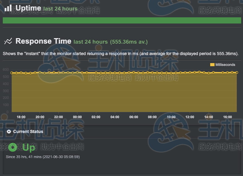 Liquid Web美国主机正常运行时间测试