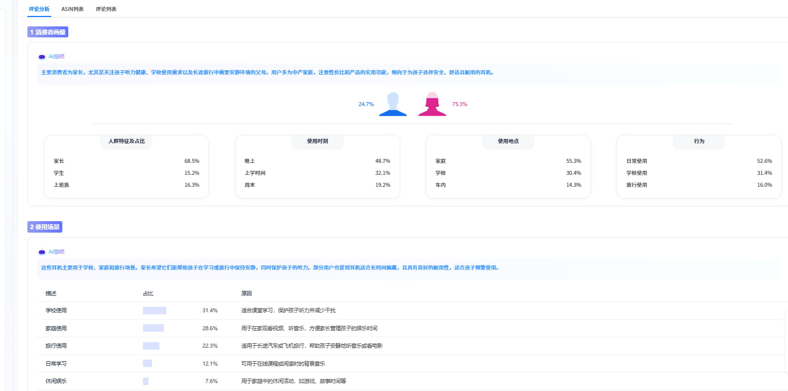 AI评论分析