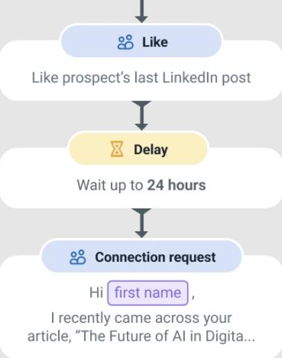 领英自动化工具