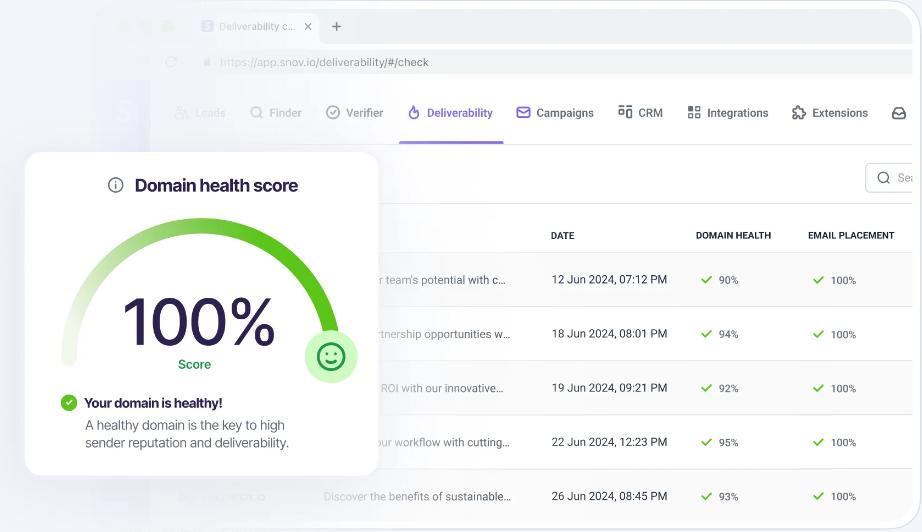外贸邮件营销邮件送达率检查