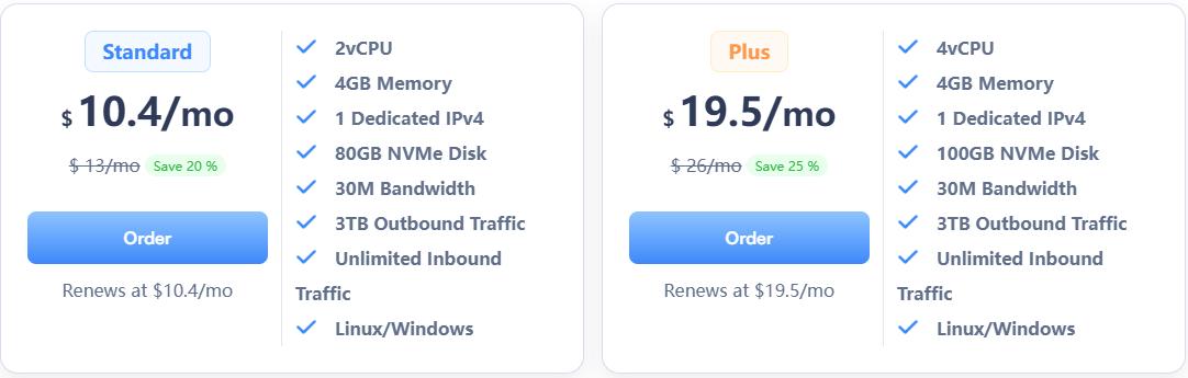 新老同享,续费同价