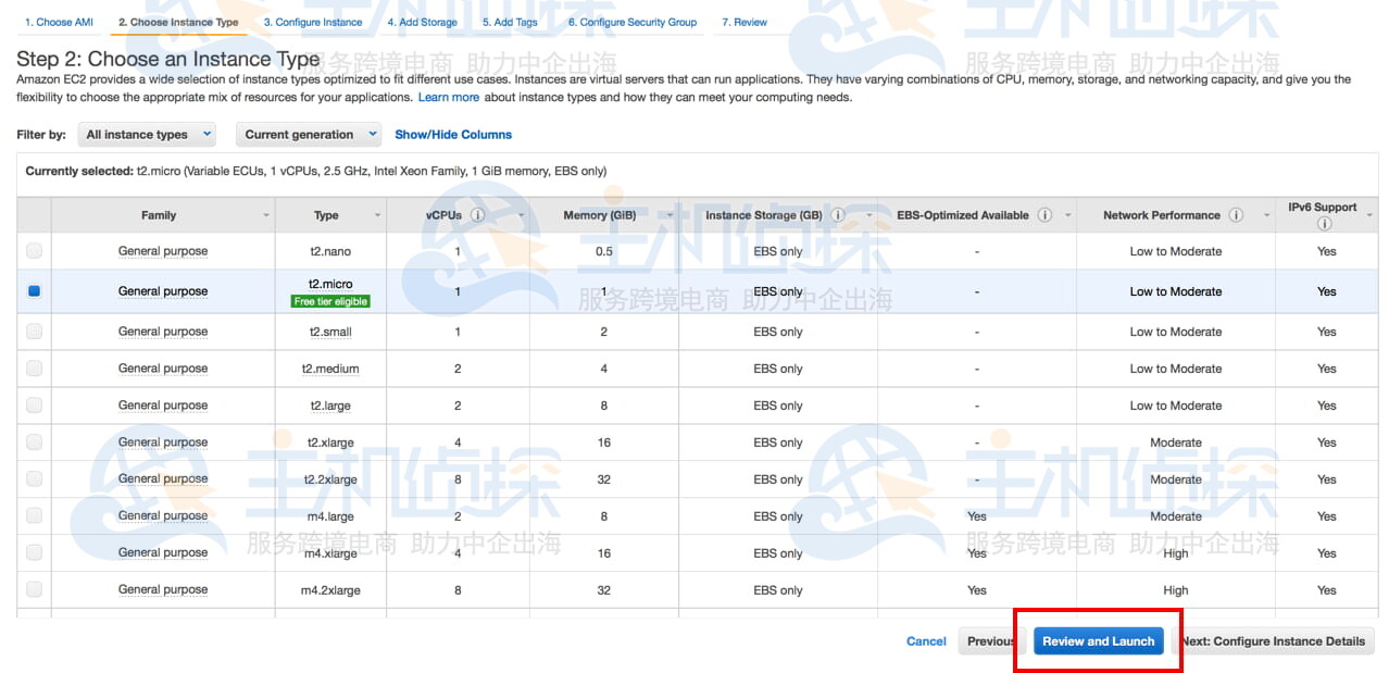 Amazon Linux AMI实例