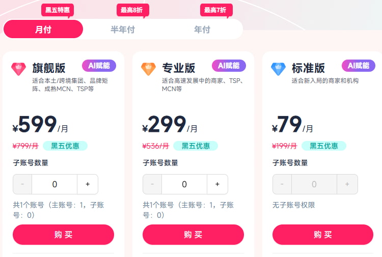 FastMoss黑五套餐价格