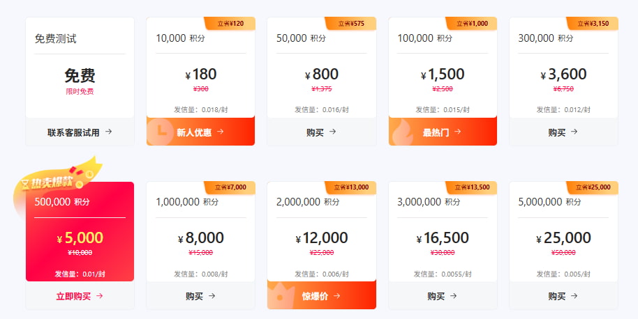 Geeksend双十一积分价格