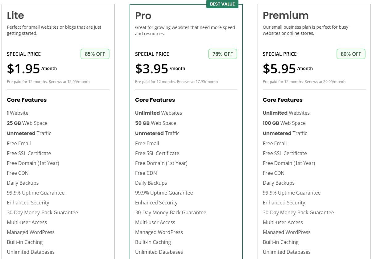 GreenGeeks国外虚拟主机