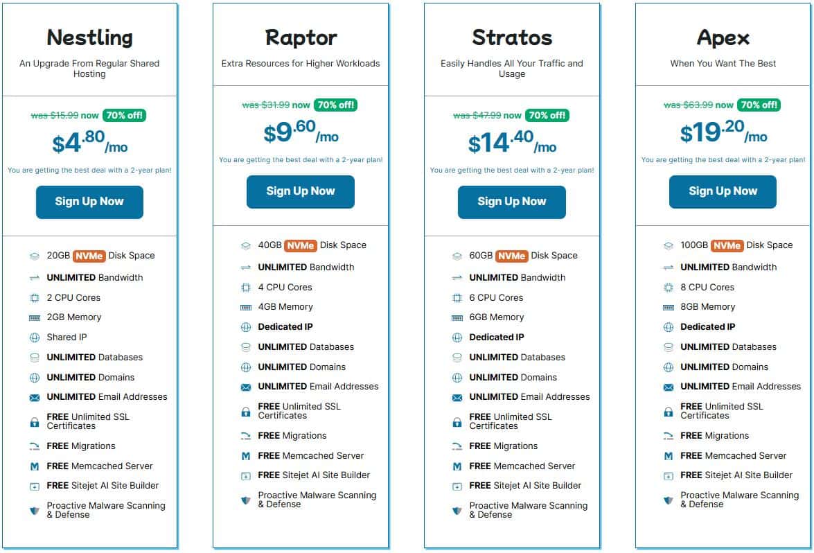 HawkHost全机房虚拟主机