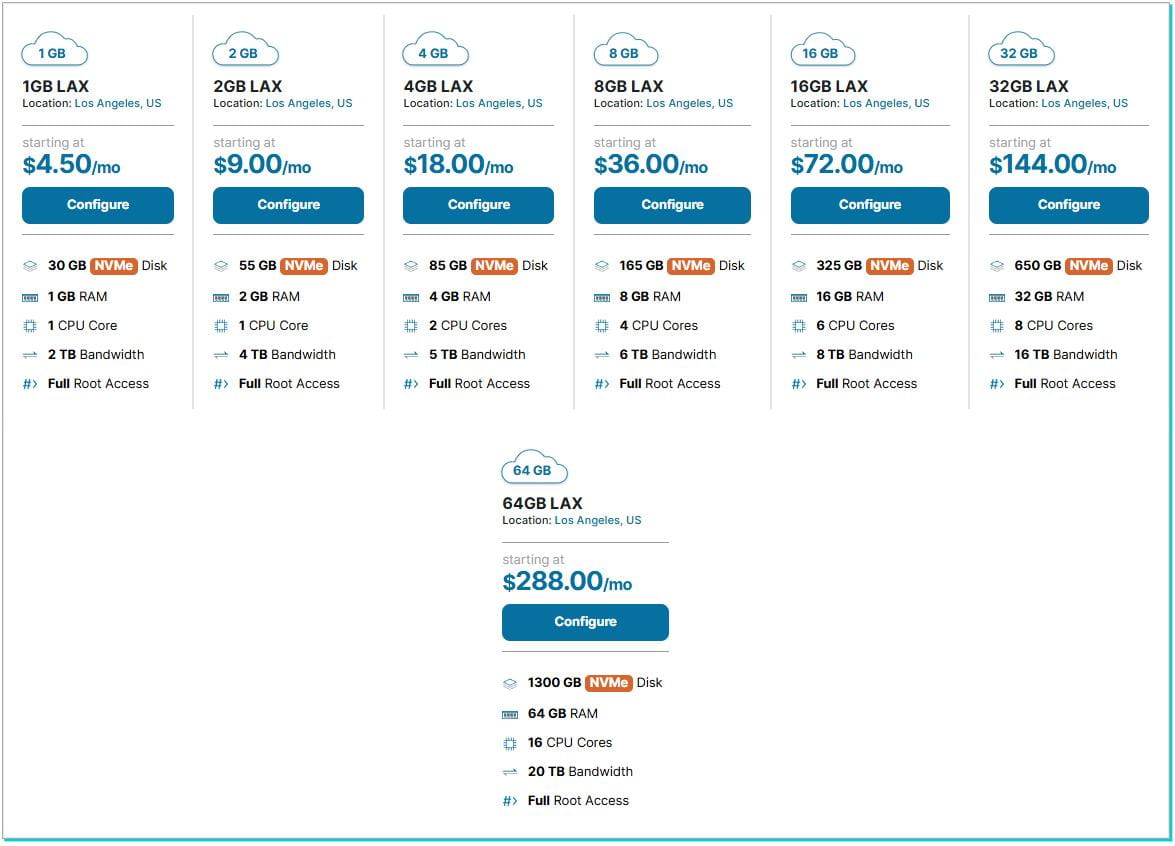 HawkHost洛杉矶云VPS九折优惠方案