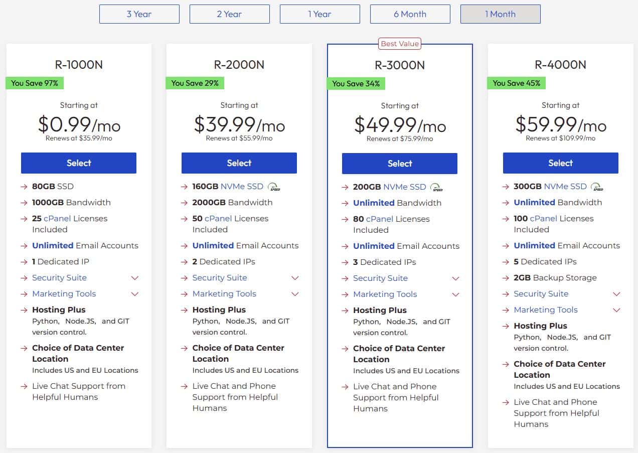 InMotionHosting经销商主机