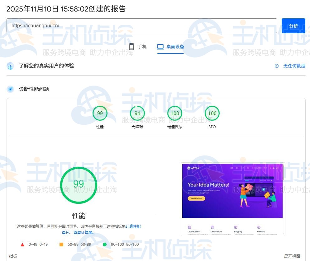 PageSpeed Insights测试