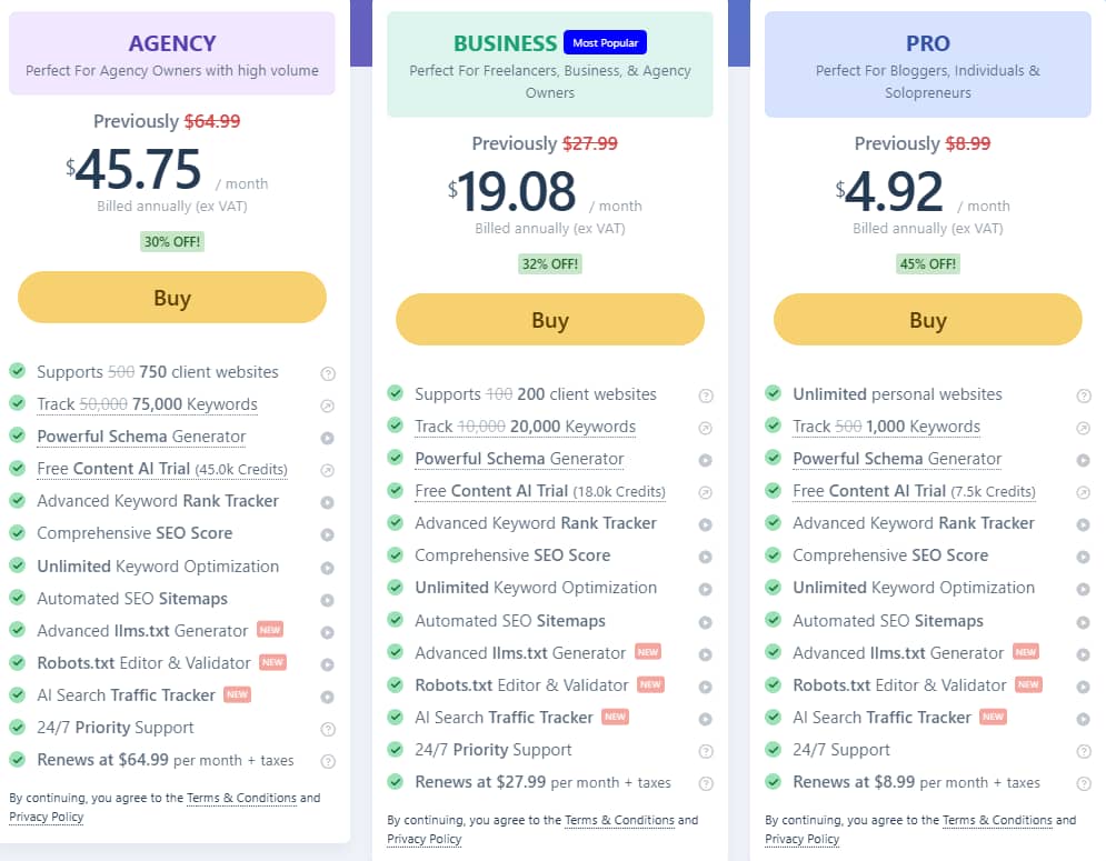 Rank Math黑五优惠Pro版