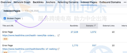 然后应用断页过滤器