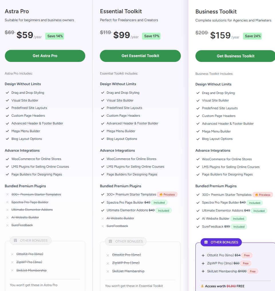 WordPress Astra主题黑五优惠价格