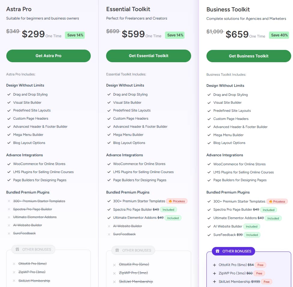 WordPress Astra主题永久版黑五优惠