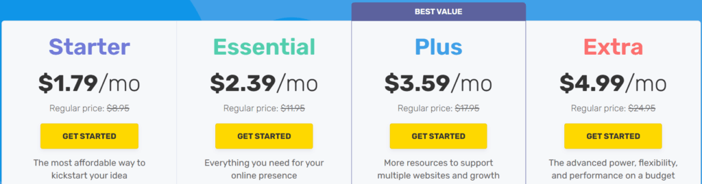 FastComet虚拟主机方案