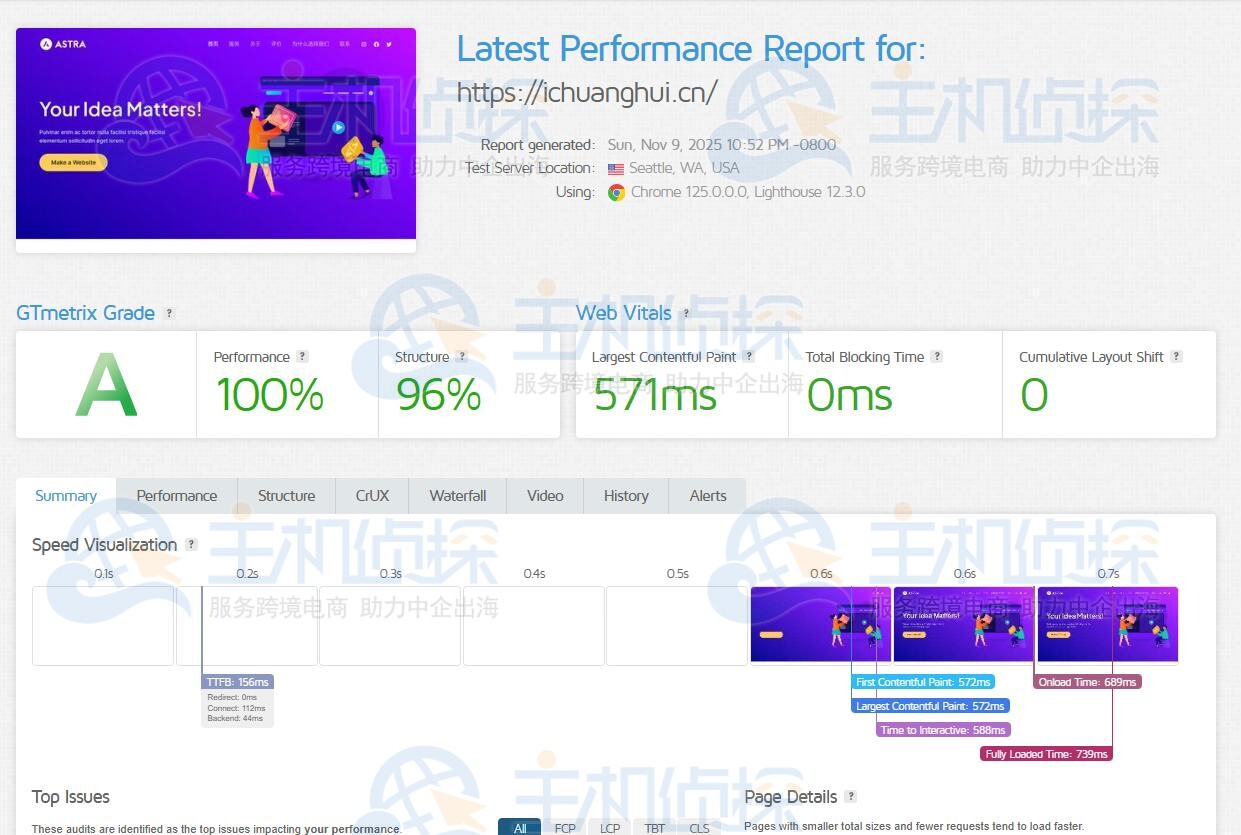 两次GTmetrix测试