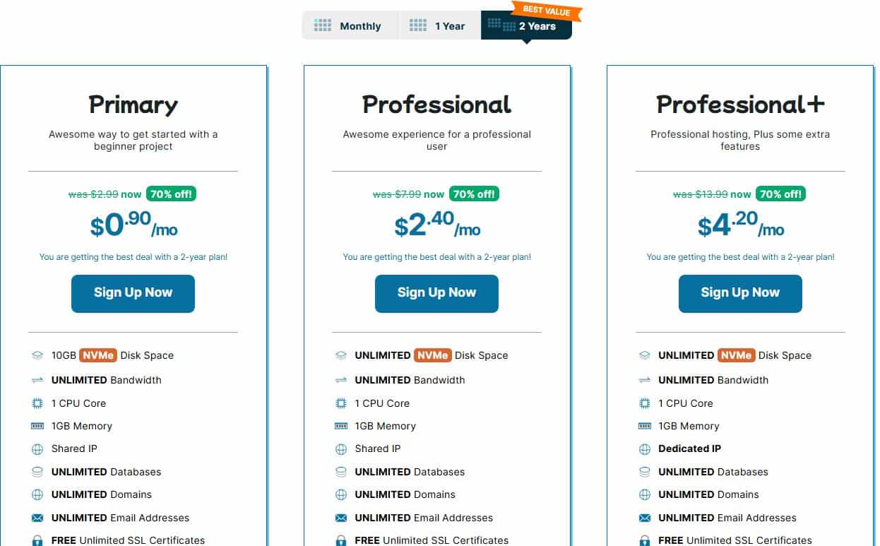 HawkHost香港虚拟主机