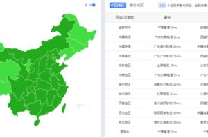 全国三网Ping