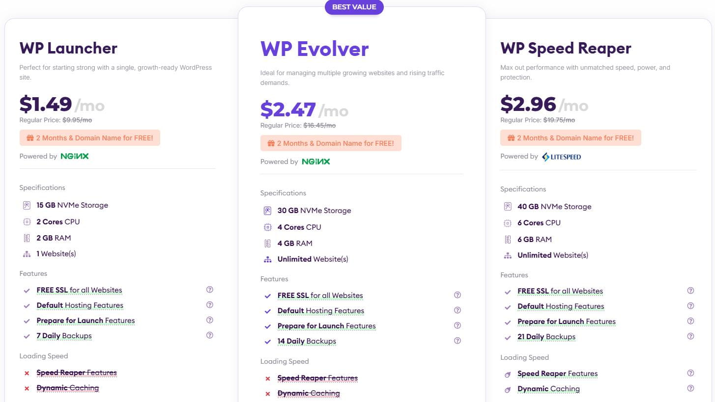 HostArmada虚拟主机/WordPress主机