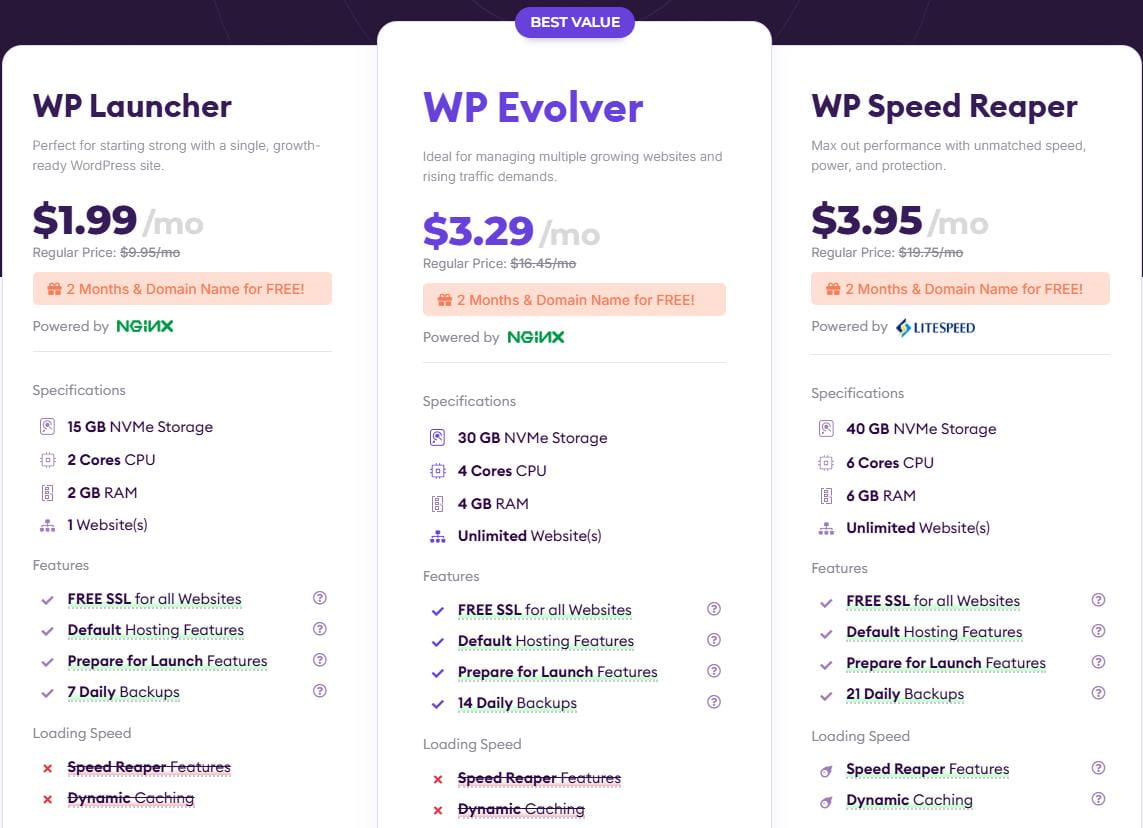 HostArmada虚拟主机/WordPress主机