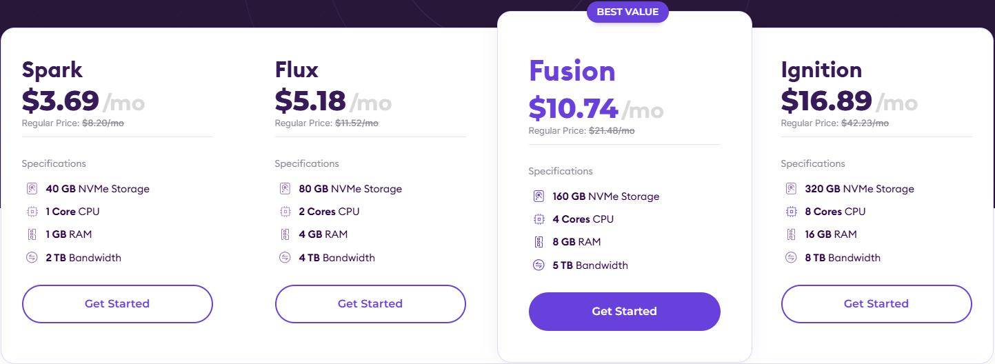 HostArmada VPS主机