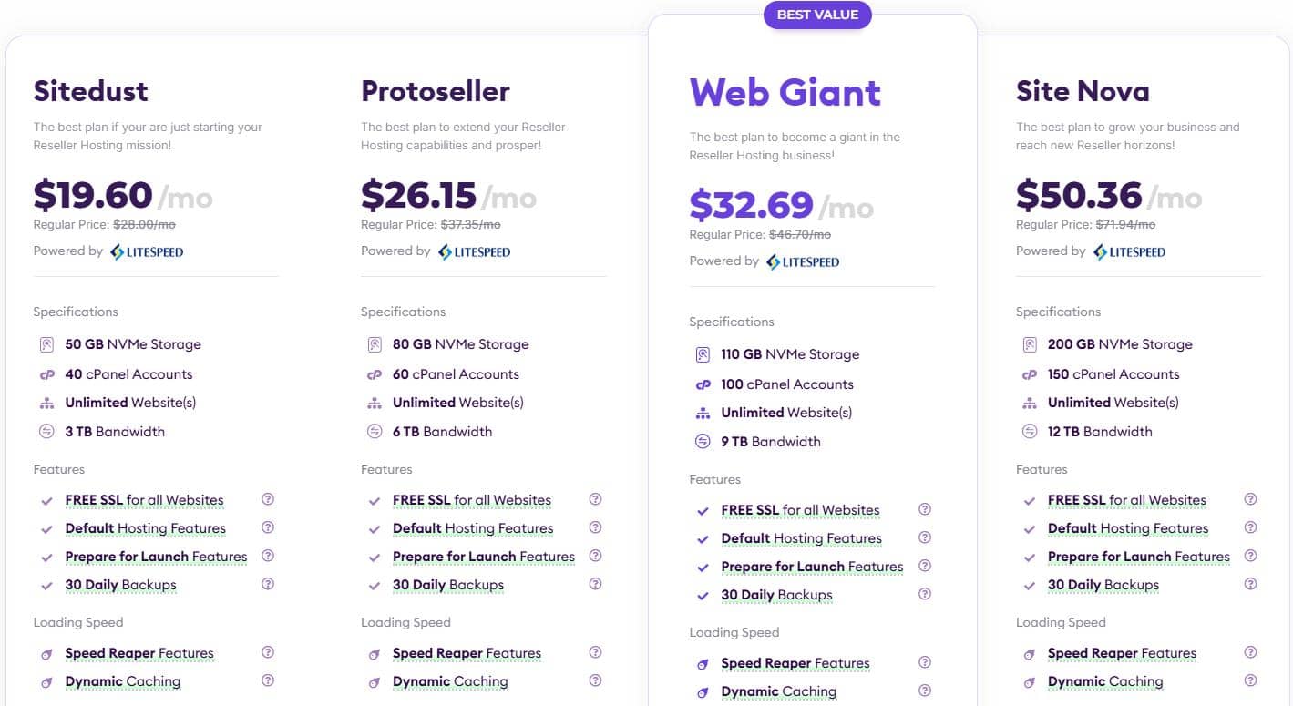 HostArmada经销商主机