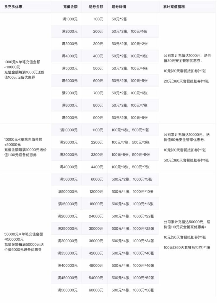 紫鸟浏览器双十一