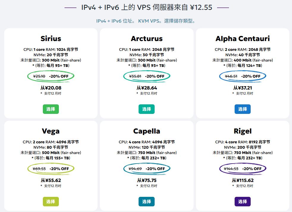 Just Hosting双十一VPS