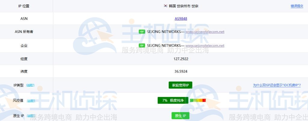 流媒体解锁测试