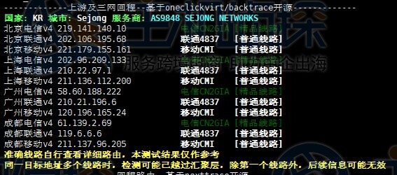 三网回程线路检测