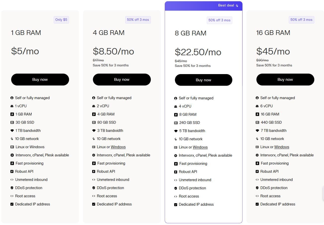 Liquid Web VPS主机