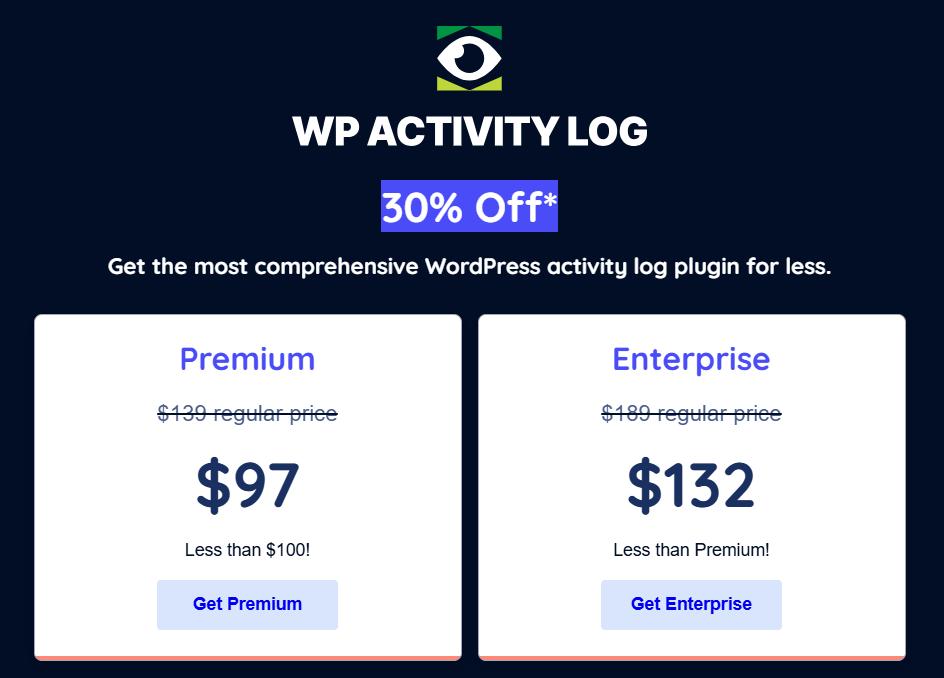 Melapress活动日志插件